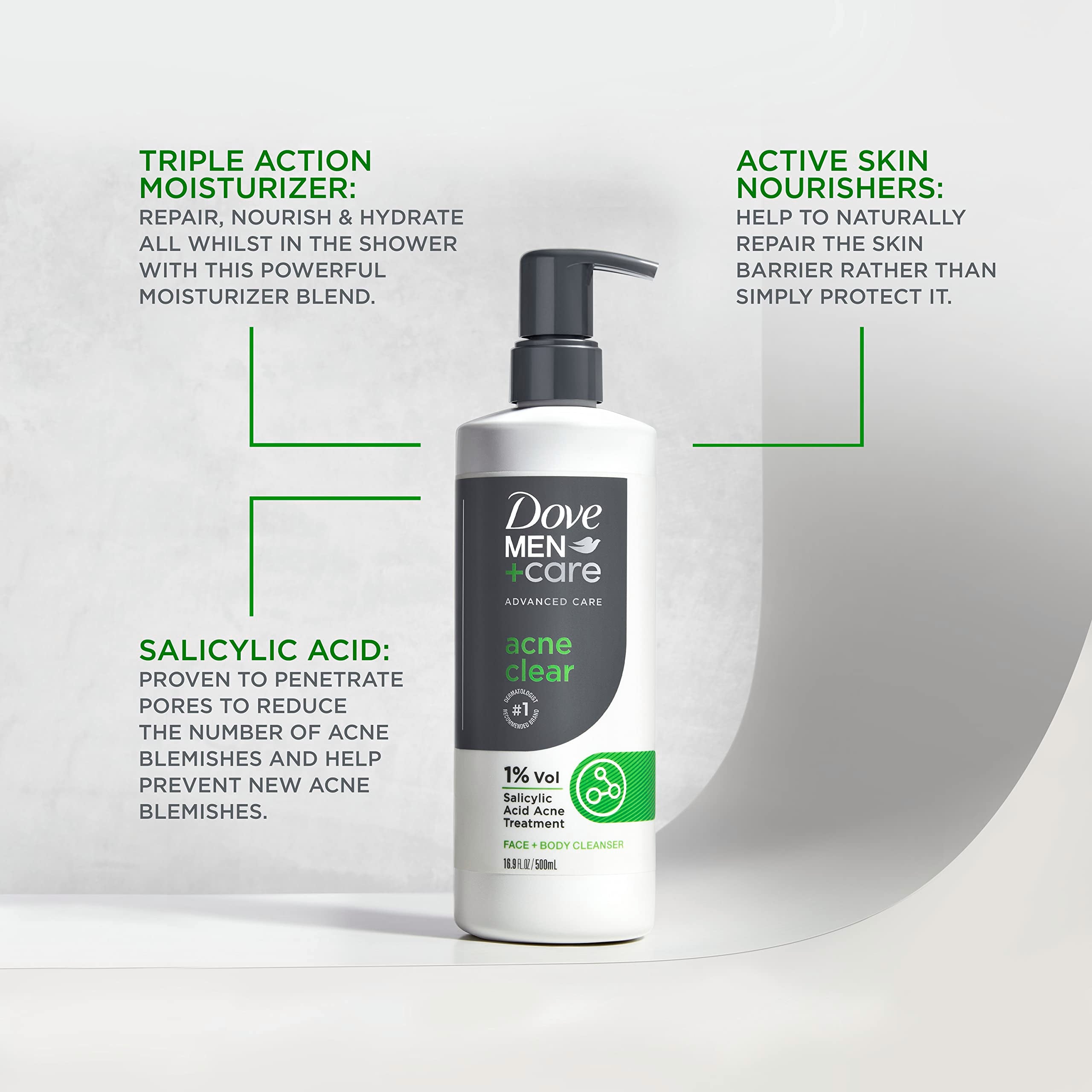 Dove Men+Care Acne Clear: envase reciclado, opción sostenible