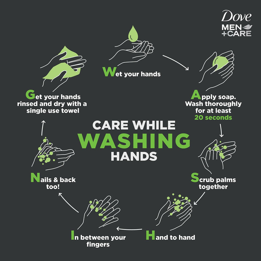 Presentación práctica de Dove Men+Care para el hogar