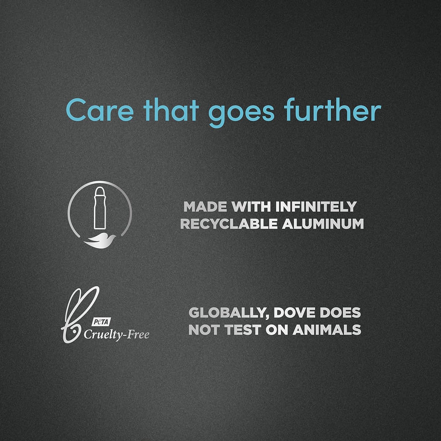 Dove Men Care Clean Comfort underarm application shows quick, comfortable protection