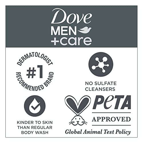 Dove Men+Care Dry Repair, certificado libre de crueldad por PETA.