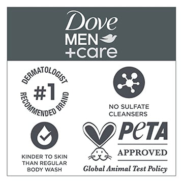 Dove Men+Care Dry Repair, certificado libre de crueldad por PETA.