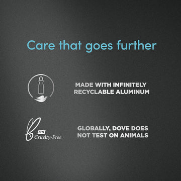 Dove Men+Care cuidado de piel con vitamina E en barra