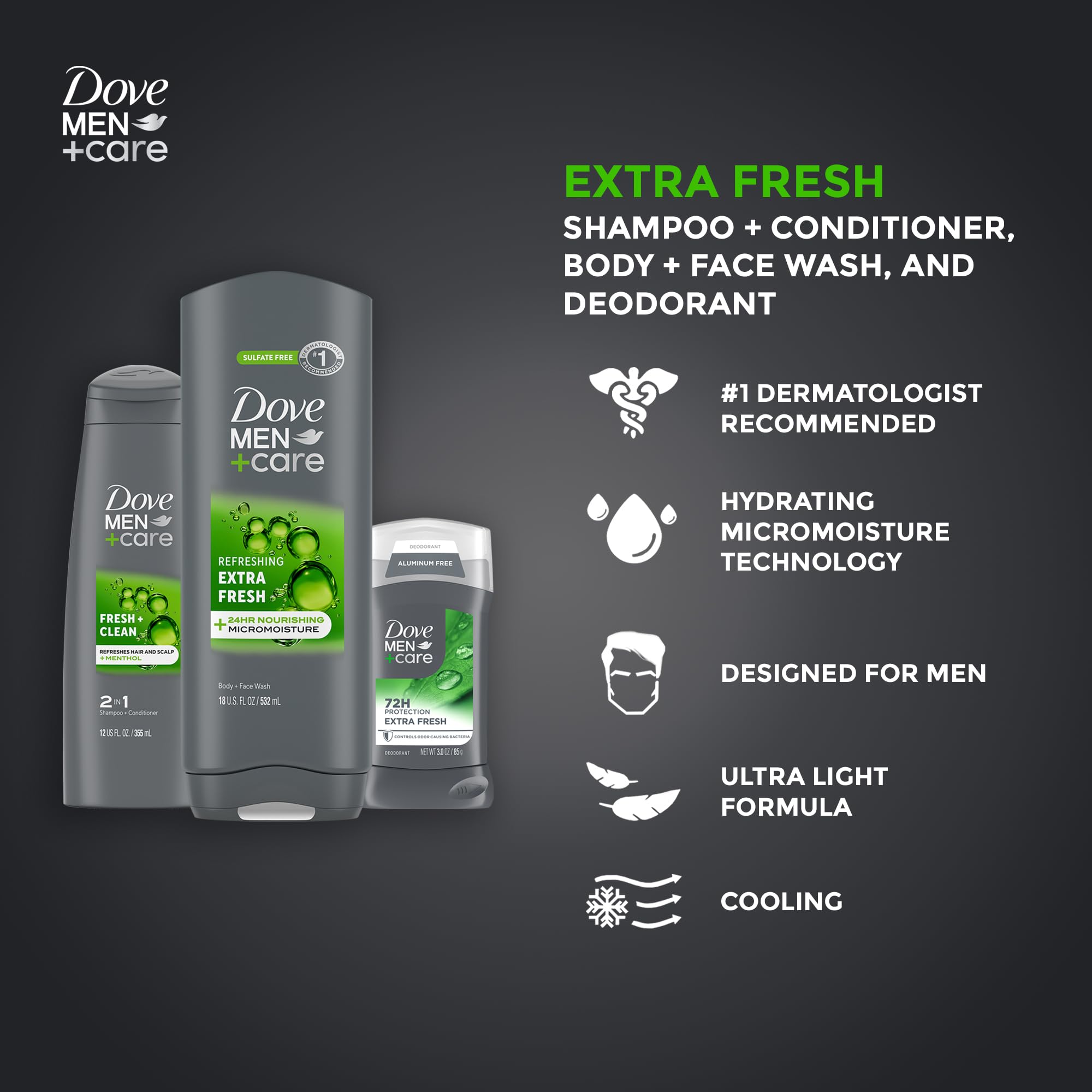 Dove Men+Care desodorante invisible 3oz: protección y aroma fresco