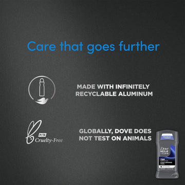 DOVE MEN + CARE Stick aroma romero y ciruela para sensación fresca.