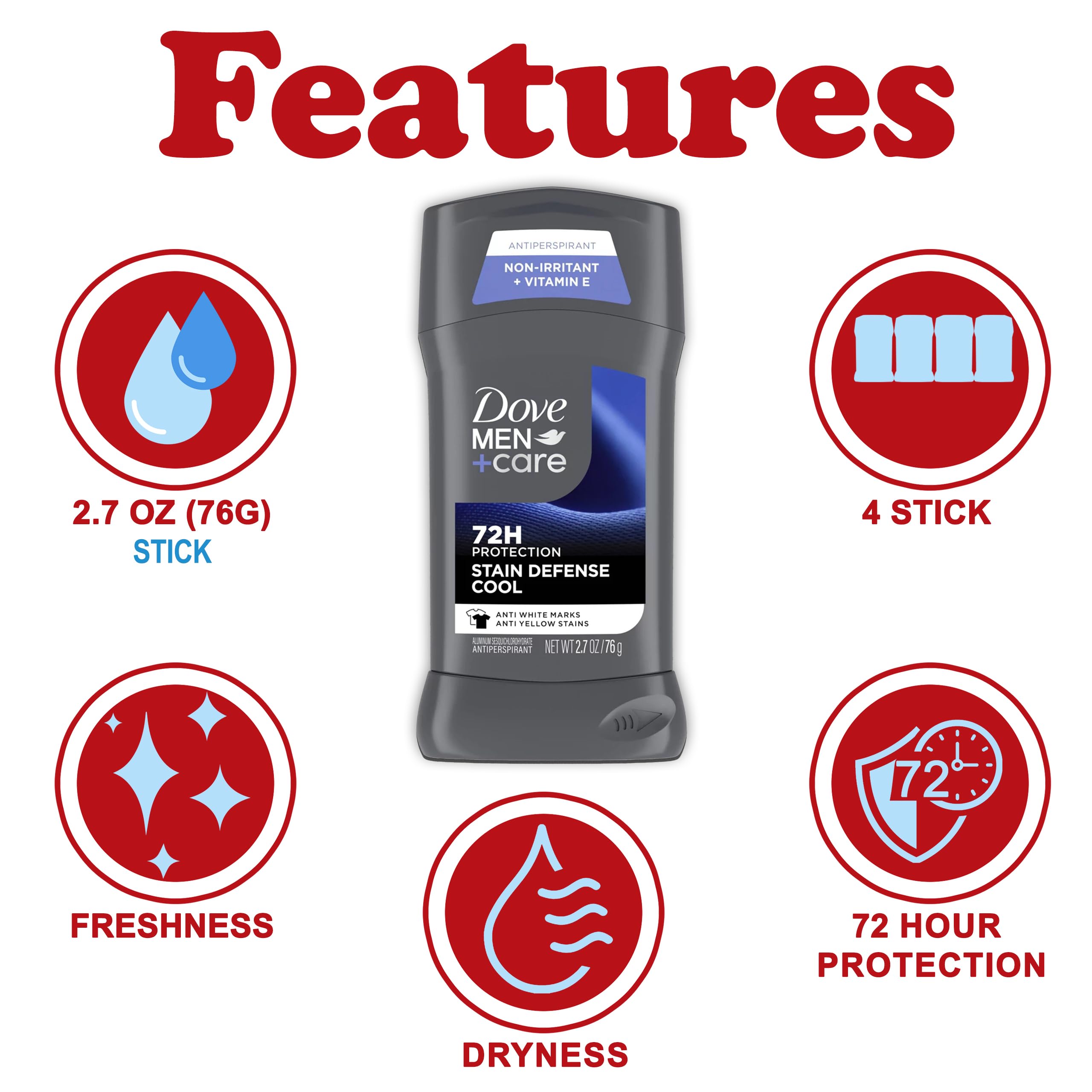 DOVE MEN + CARE Stick frescura continua y aroma suave para todo el día.