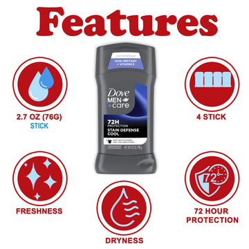 DOVE MEN + CARE Stick frescura continua y aroma suave para todo el día.