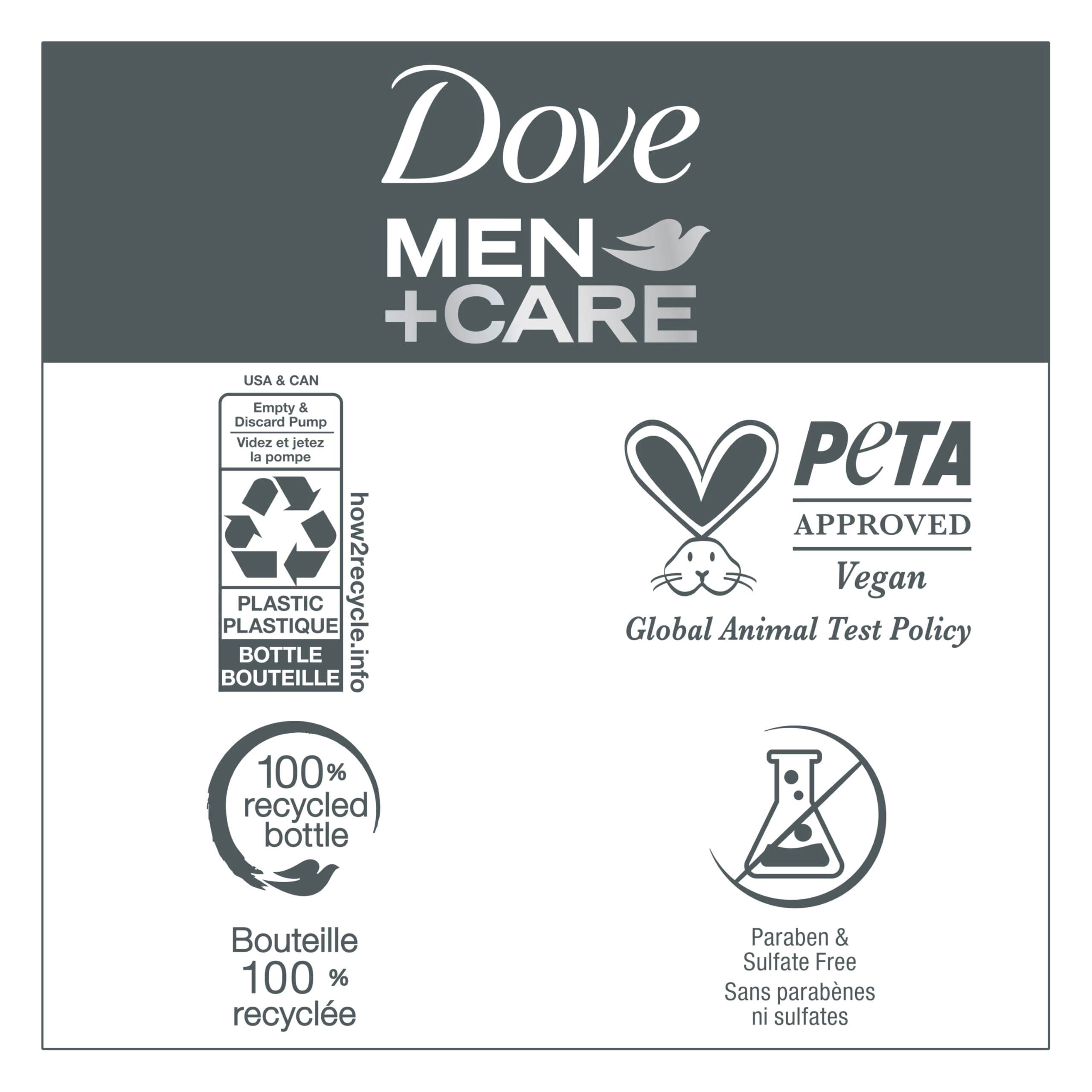 DOVE MEN CARE envase de plástico reciclado y reciclable visible.