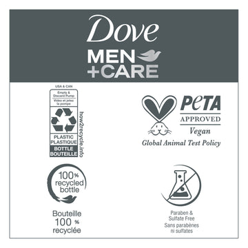 DOVE MEN CARE envase de plástico reciclado y reciclable visible.