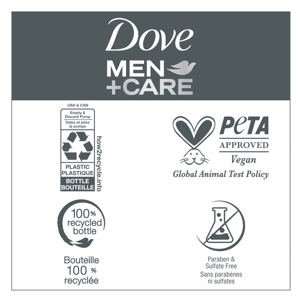 DOVE MEN CARE envase de plástico reciclado y reciclable visible.