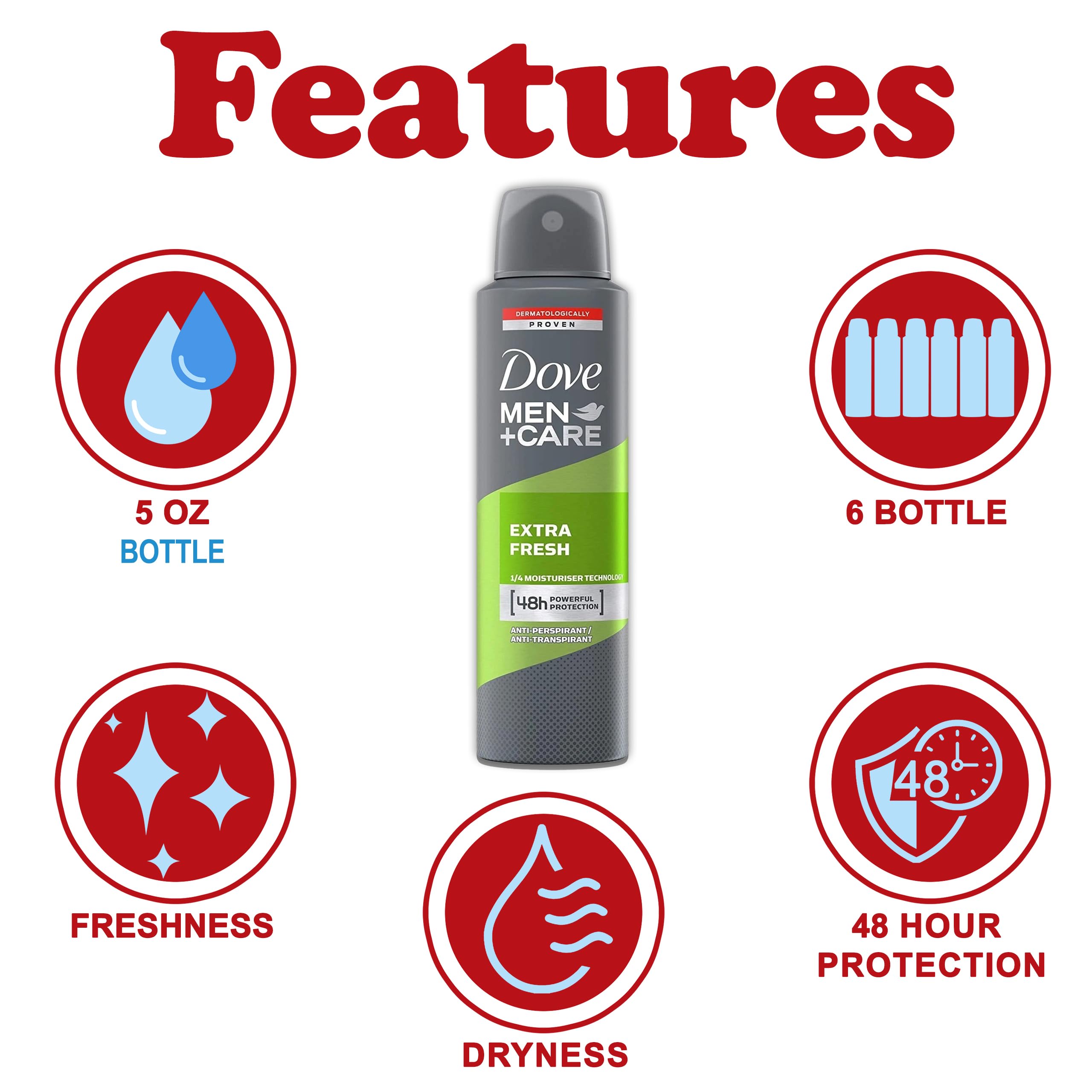Dove Men+Care Extra Fresh, aplicación en axila para protección diaria.