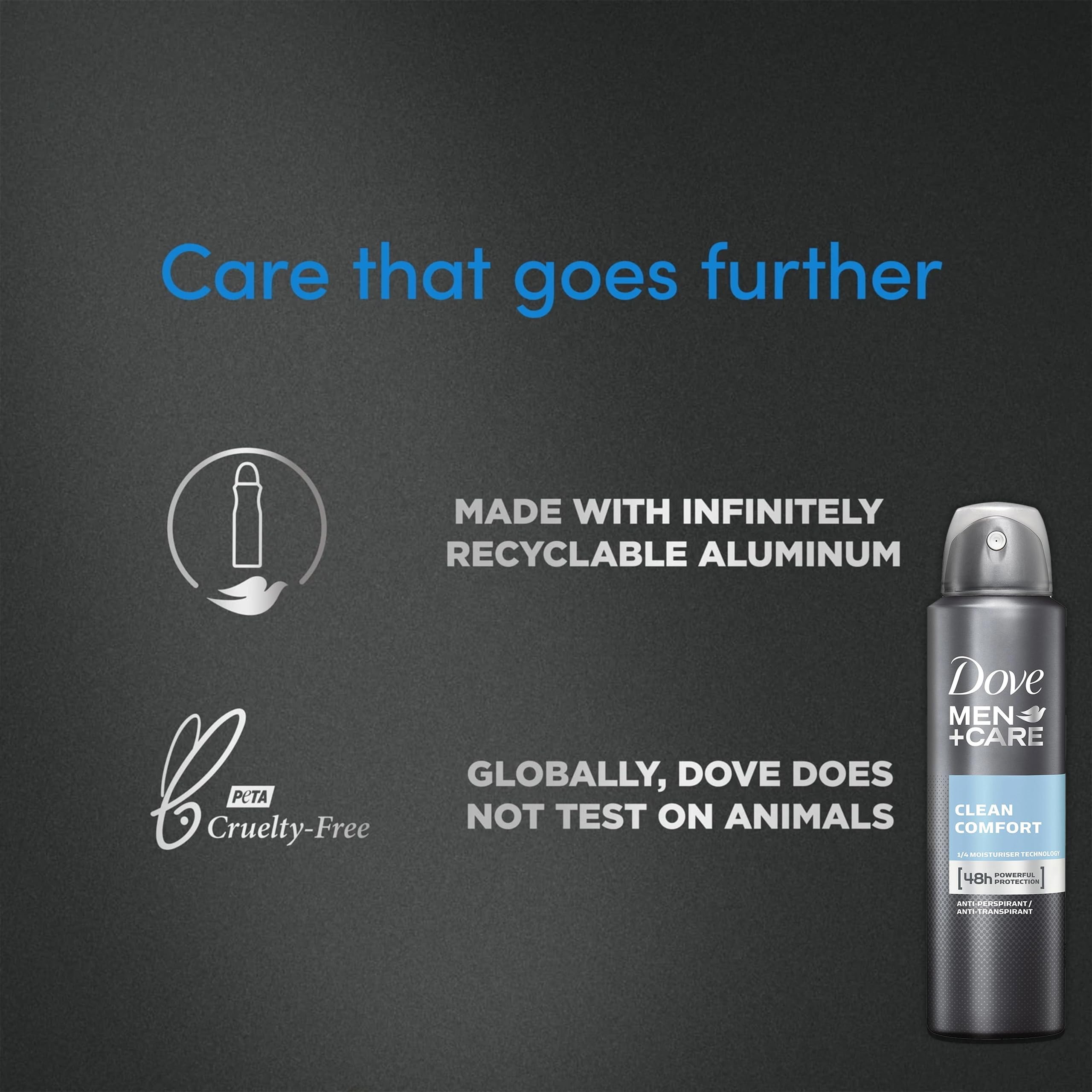 Dove Men+Care five-ounce cans ideal for travel and daily use.