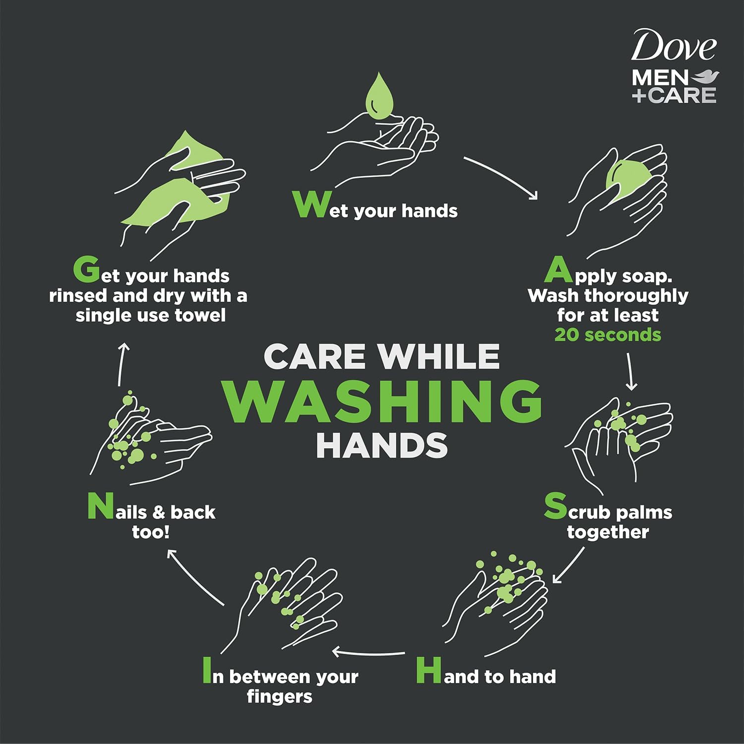 Textura cremosa de Dove Men+Care Jabón en Barra Extra Fresh para duchas revitalizantes.