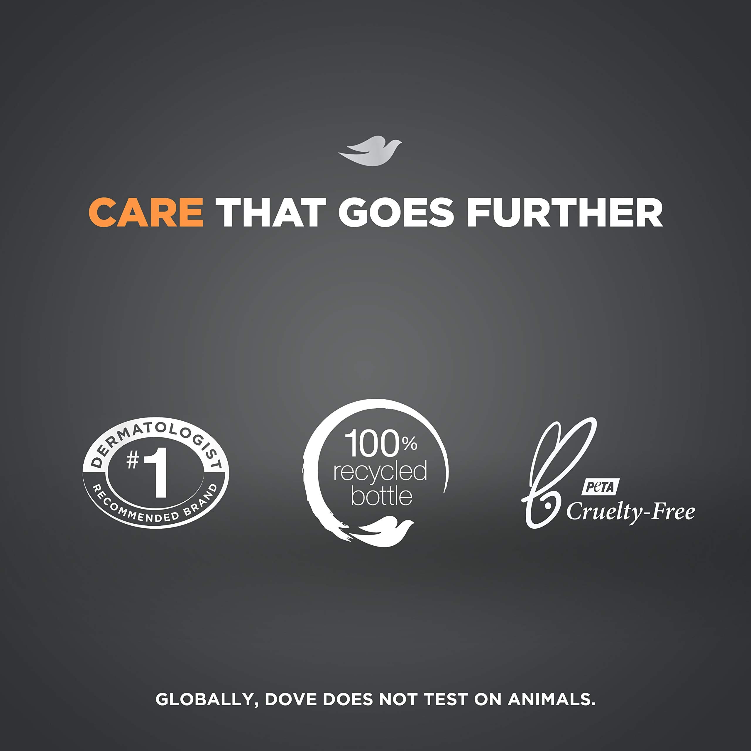 Dove Men+Care Jabon Barra Limpieza profunda sin residuo.
