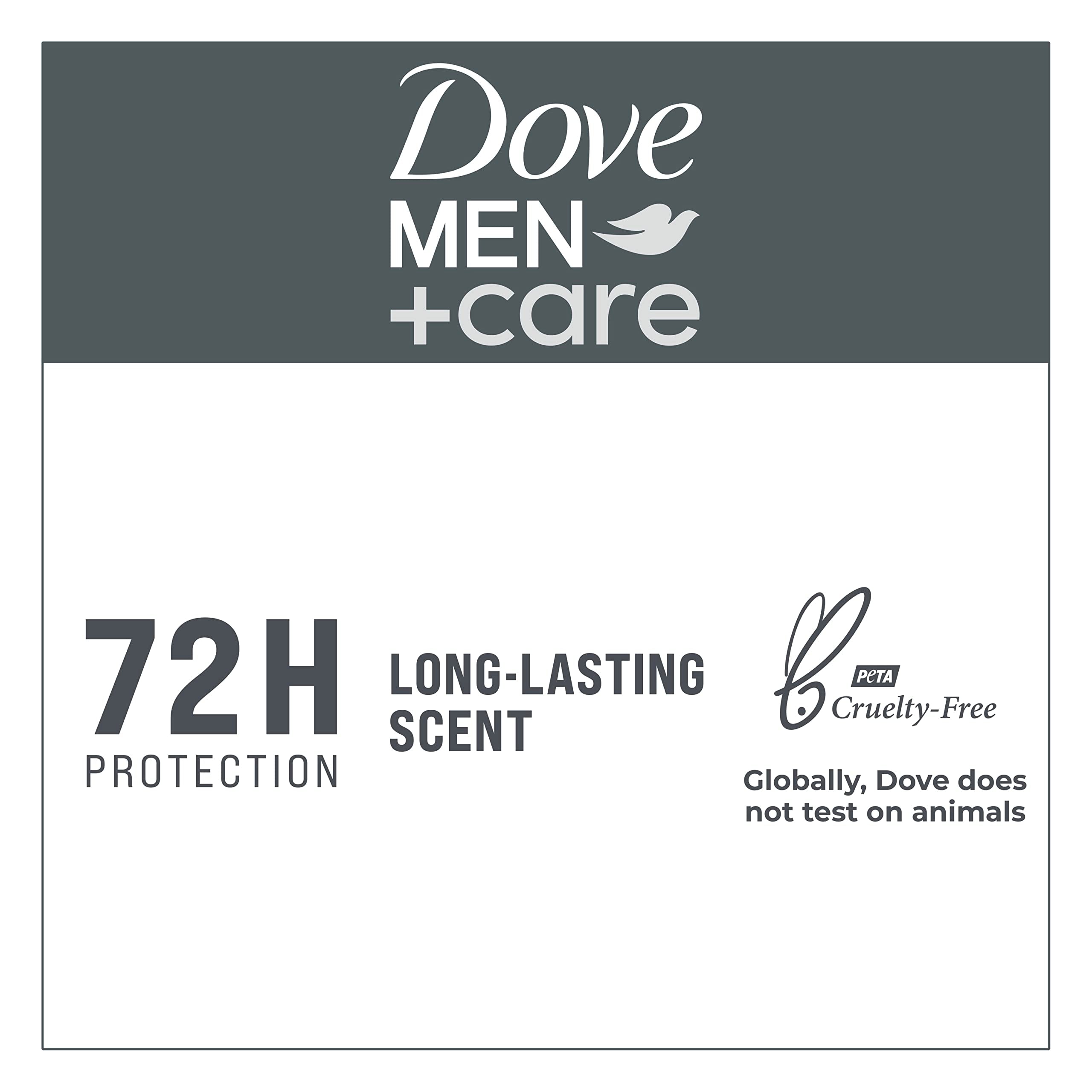 Dove Men+Care Mañana Fresco crema hidratante ligera para axilas.