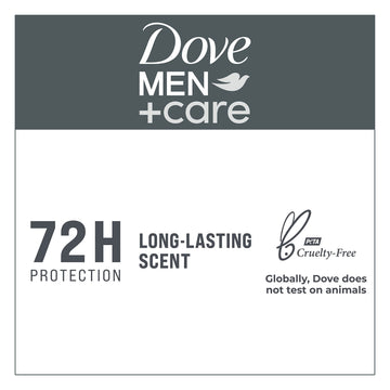 Dove Men+Care Mañana Fresco crema hidratante ligera para axilas.