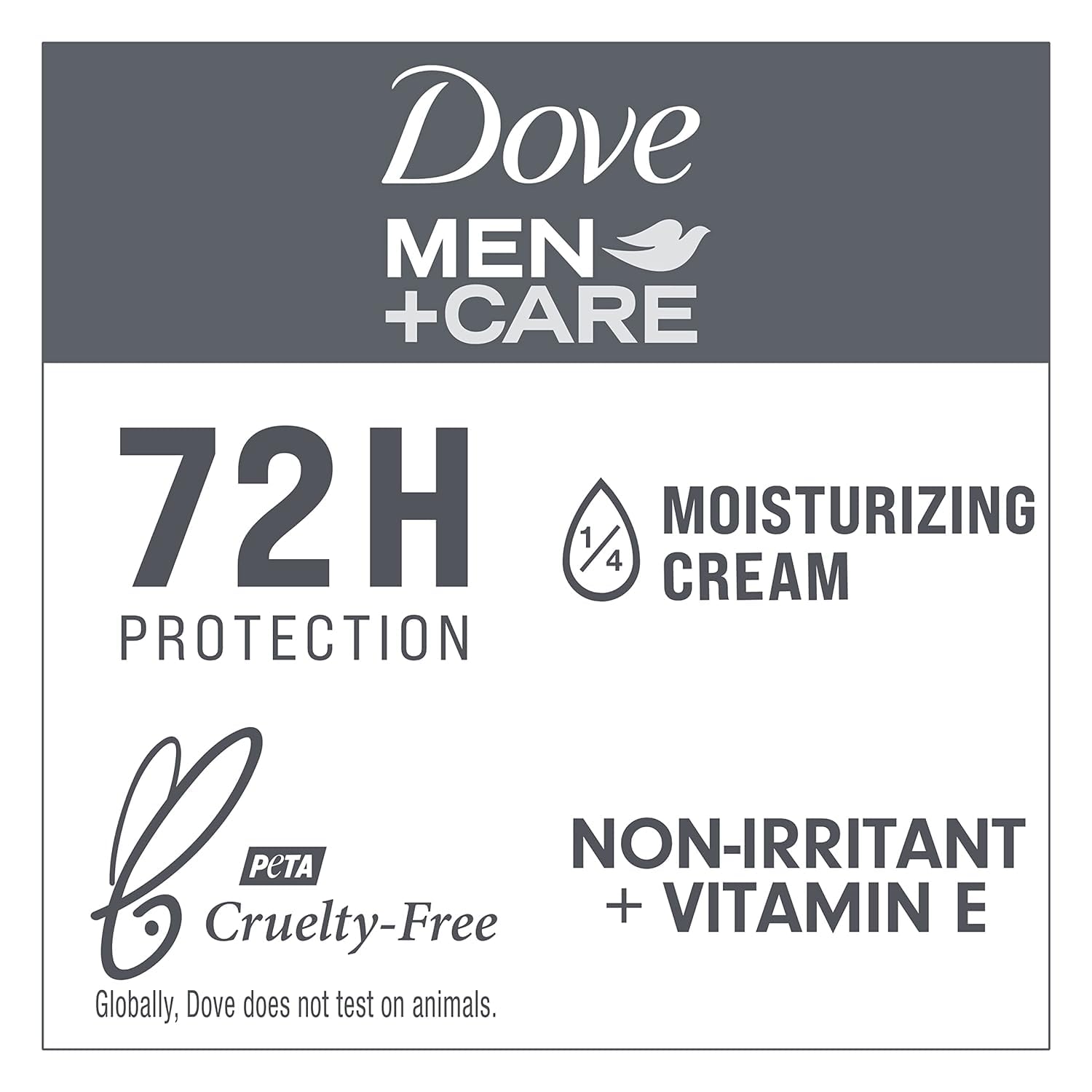 Dove Men+Care protección contra sudor 48 horas en barra