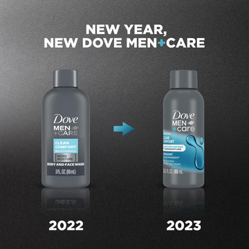 Uso diario de Dove Men+Care; práctico para rutinas de aseo regulares.