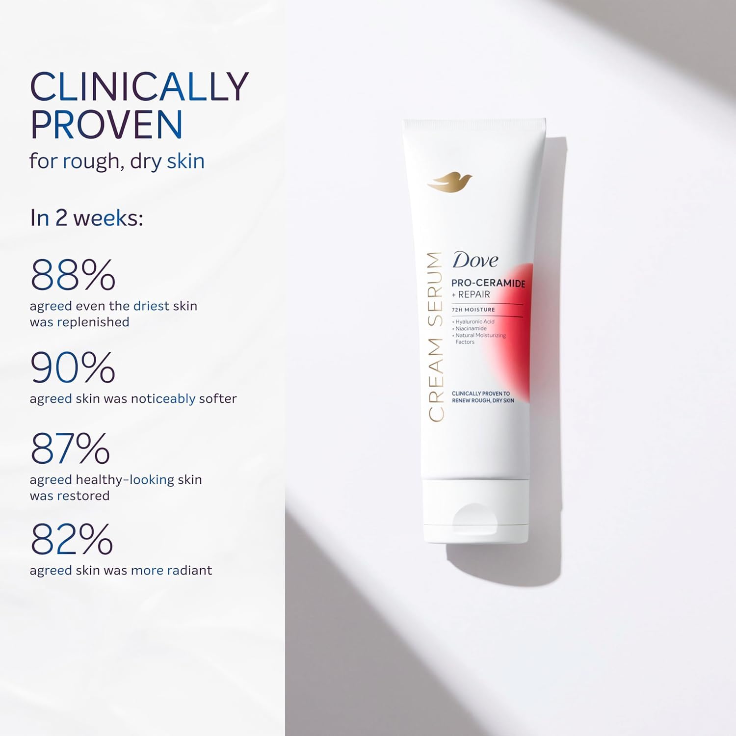 Dove Niacinamida: nutriente para cuidado del cuerpo.