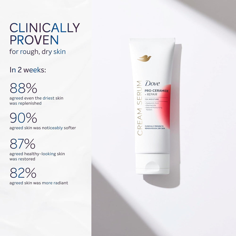 Dove Niacinamida: nutriente para cuidado del cuerpo.
