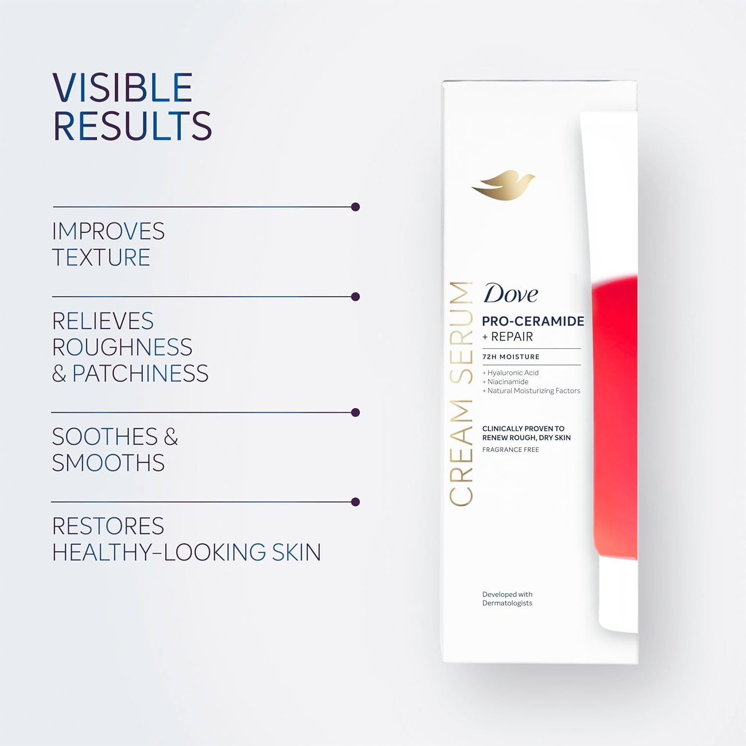 Dove Pro-Ceramide: factores naturales de hidratación para la barrera cutánea.