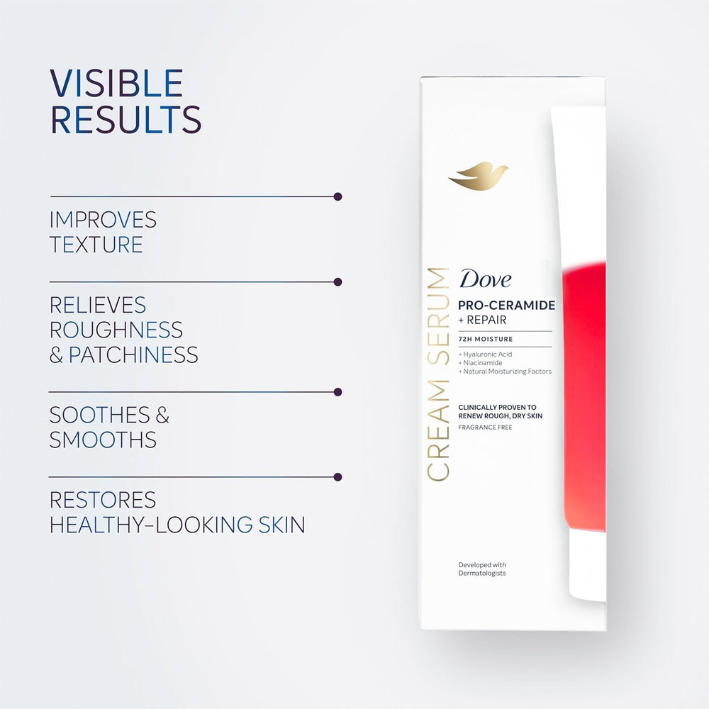 Dove Pro-Ceramide: factores naturales de hidratación para la barrera cutánea.