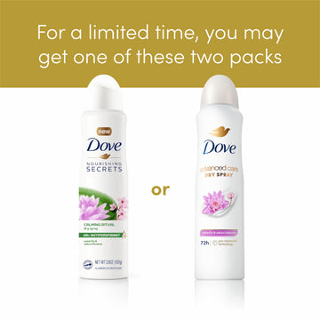 Dove Advanced Care secado rápido y sensación fresca al aplicar.