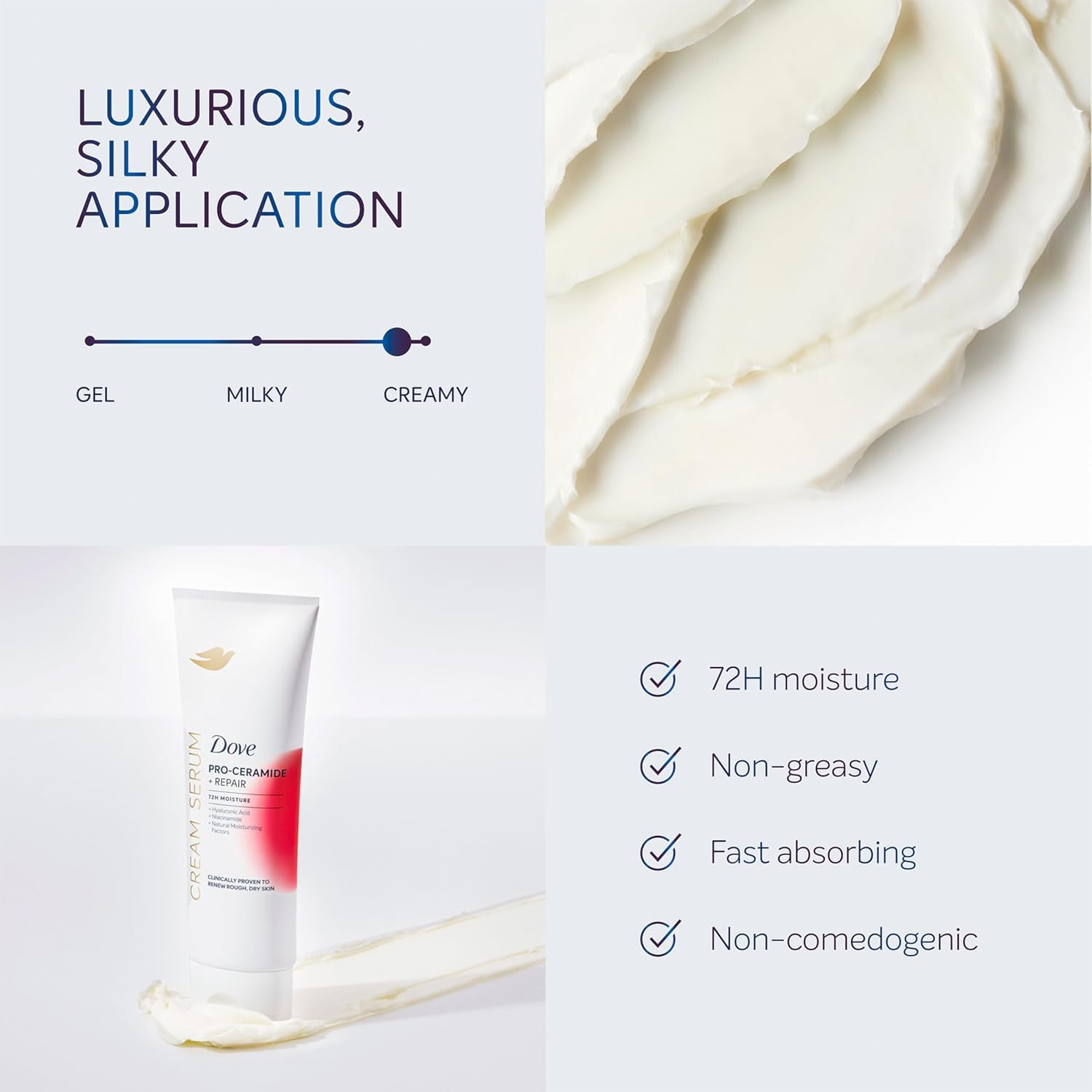 Dove Serum Cuerpo: fórmula no grasa para piel sensible.