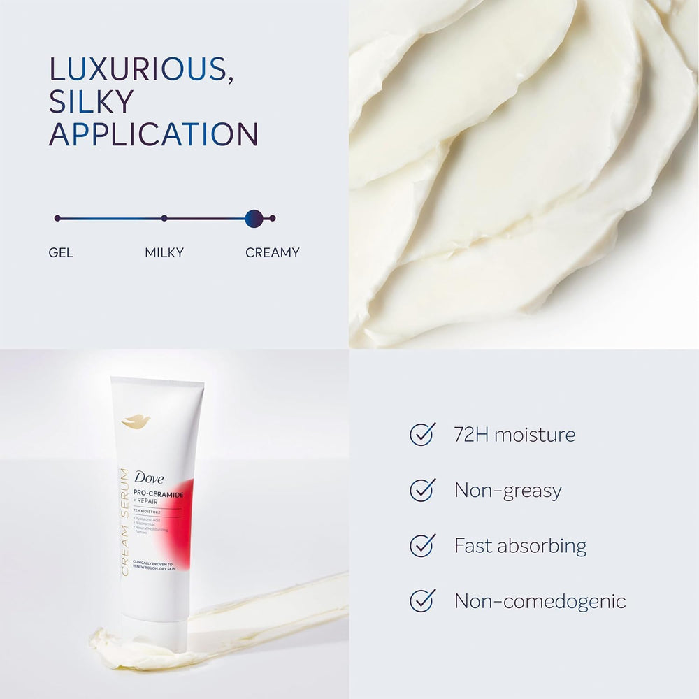 Dove Serum Cuerpo: fórmula no grasa para piel sensible.