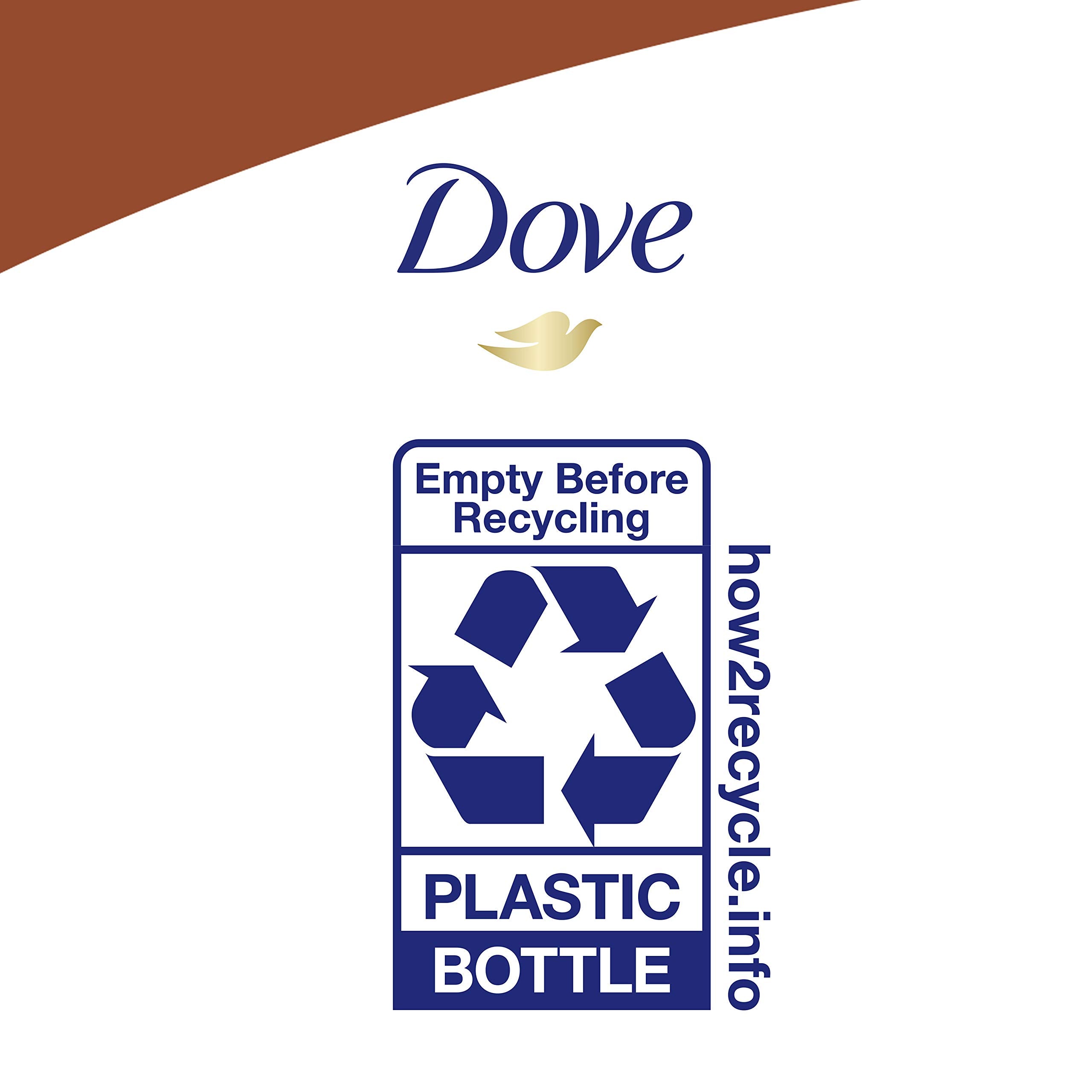 Dove Soluciones Nutritivas deja el cabello suave y brillante desde la primera aplicación.
