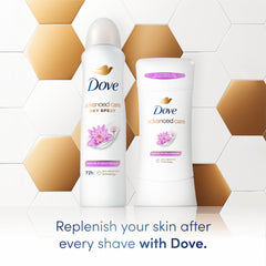 Dove Pro-Ceramide Tecnología fortalece la barrera cutánea tras afeitado.