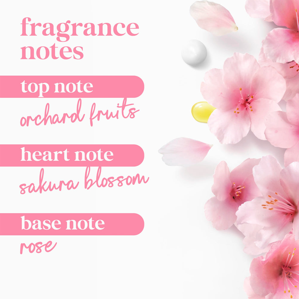 Parfum floral et citrus Sakura Yuzu, expérience sensorielle.