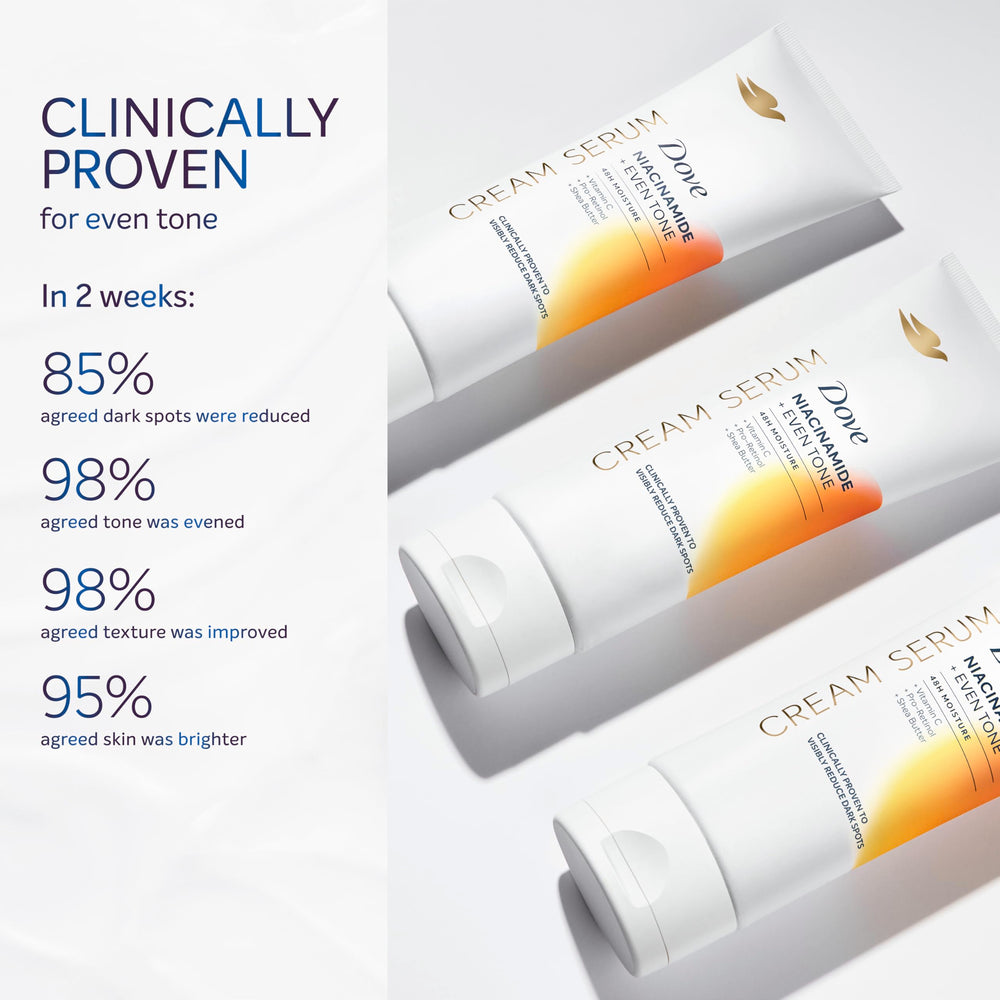 Dove Velvety application on forearm indicates smooth texture