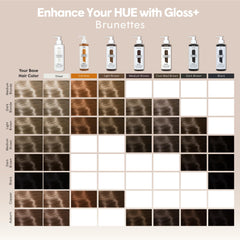dpHUE Gloss+ Caramel - aplicación en cabello húmedo, resultado brillo e hidratación.
