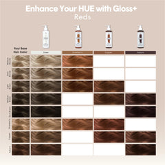 dpHUE Gloss+ Fresa deja cabello suave y con brillo