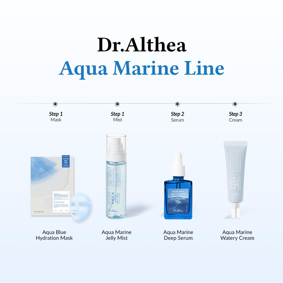 Cierre suave y dispersión de Dr.Althea Niebla Gel Marina en piel