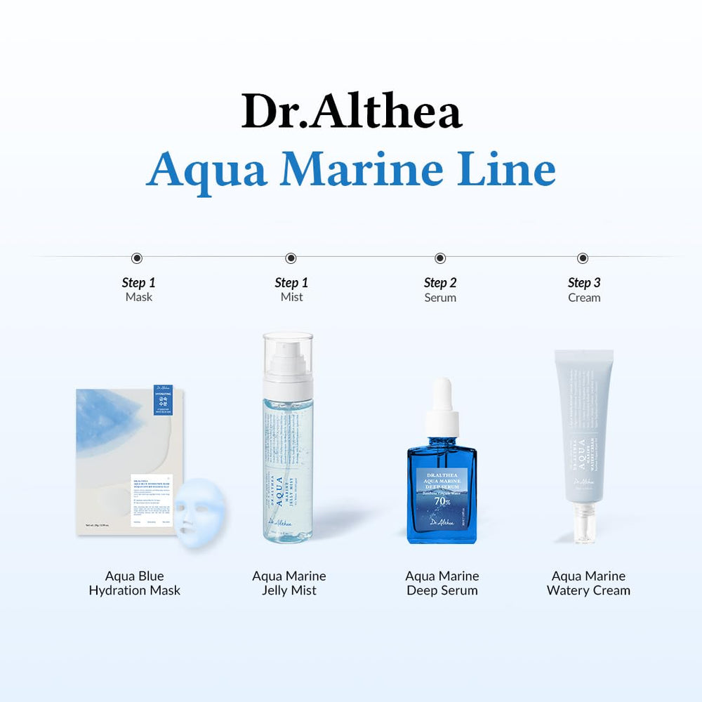 Cierre suave y dispersión de Dr.Althea Niebla Gel Marina en piel