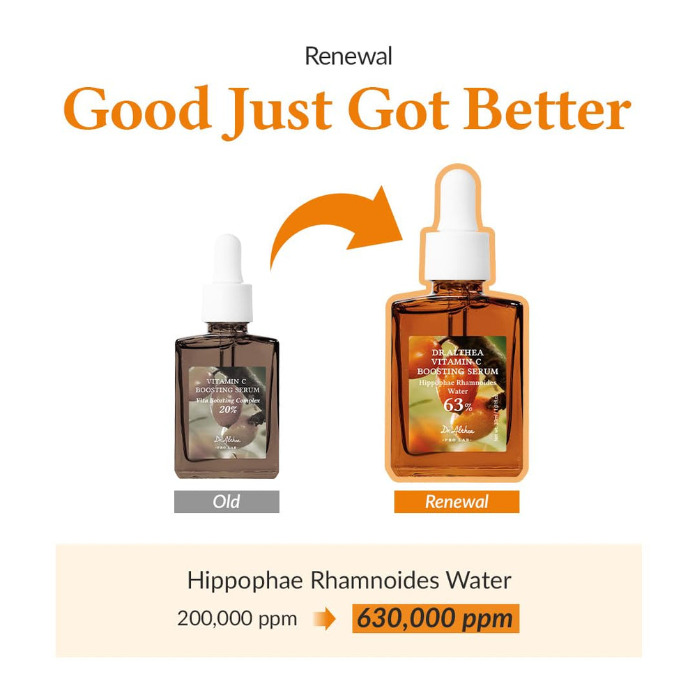 Dr.Althea Vitamina C Serum: textura suave y ligera para uso diario.