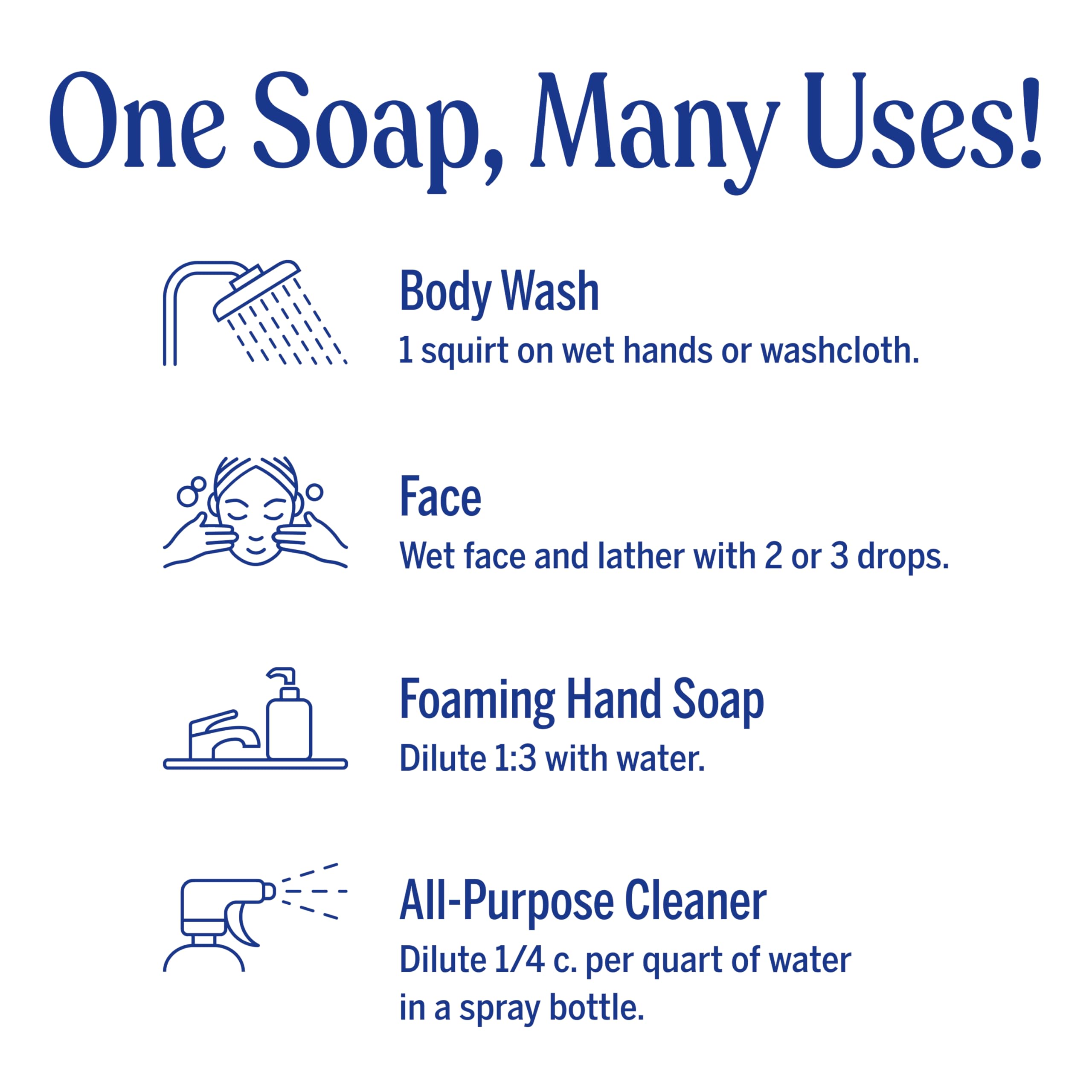 Dr. Bronner's Rose castile used for dishes and laundry.