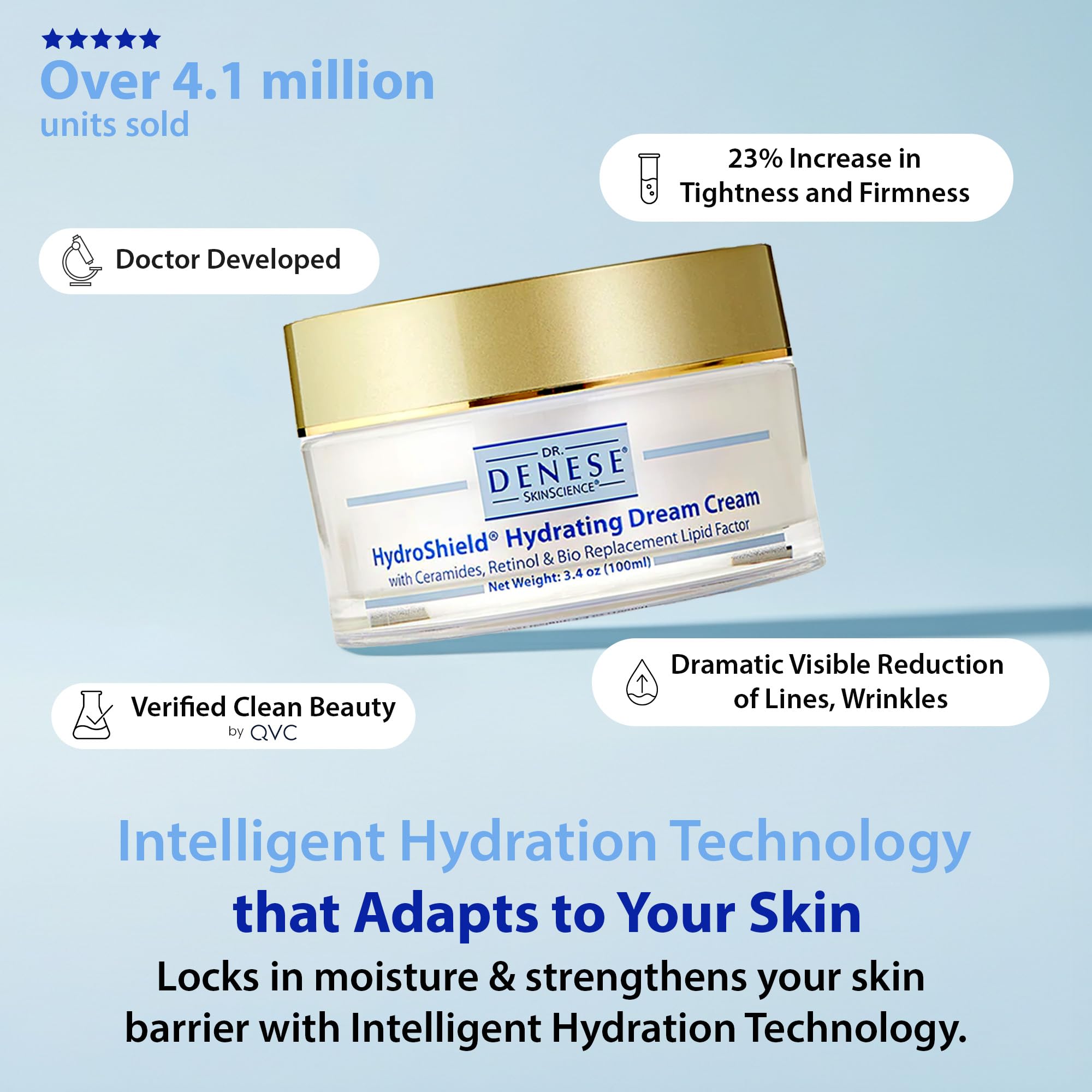 Combinación de retinol, ceramidas y péptidos de Dr. Denese para uniformar textura.