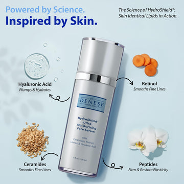 Dr. Denese SkinScience HydroShield – formule dermatologiquement testée et sans cruauté envers les animaux.