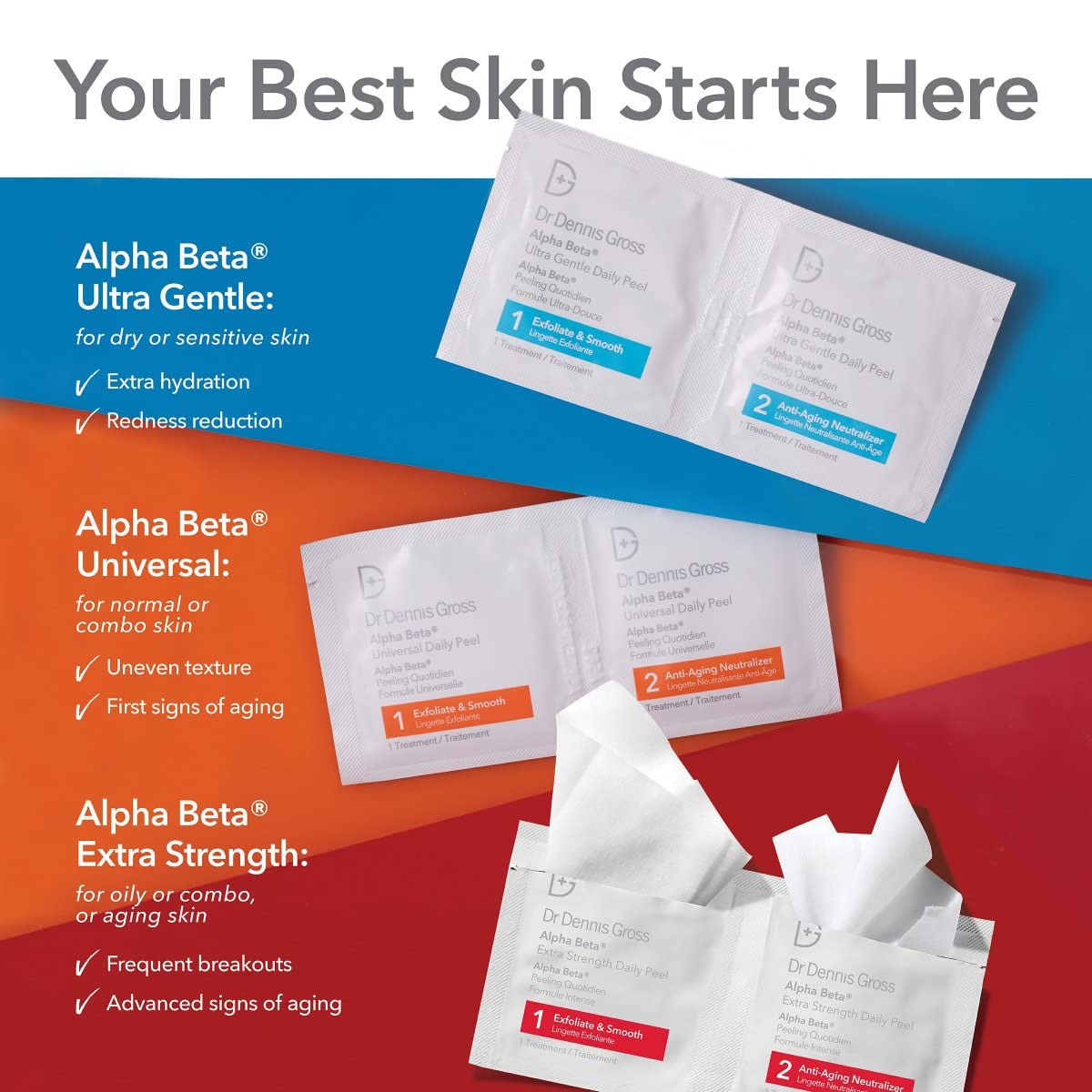 Dr. Dennis Gross Alpha Beta Daily Peel: aplicación rápida en dos minutos para rutina diaria