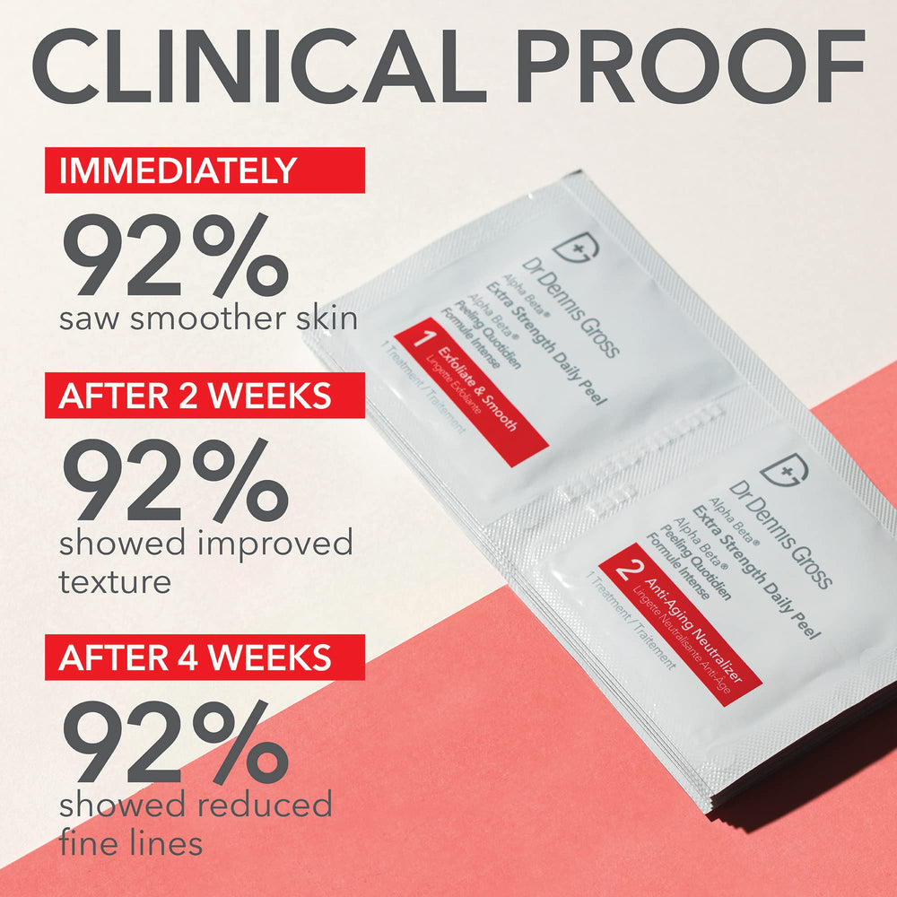 Dr. Dennis Gross Alpha Beta Daily Peel: paño exfoliante paso 2 para hidratación y suavidad