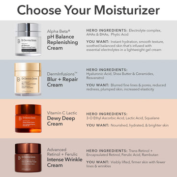 Dr Dennis Gross Alpha Beta pH Balance crema, contiene ácidos alfa hidroxi para exfoliación suave