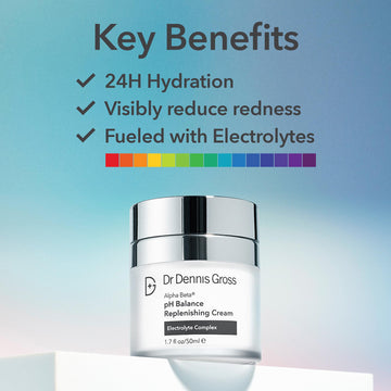 Dr Dennis Gross Alpha Beta pH Balance crema, envase visible para cuidado suave diario