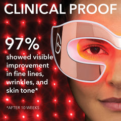 Dr Dennis Gross DRx dpl SpectraLite EyeCare Pro en rostro para uso diario.