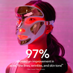 Dr. Dennis Gross DRx SpectraLite FaceWare Pro, diseño ergonómico para uso cómodo.