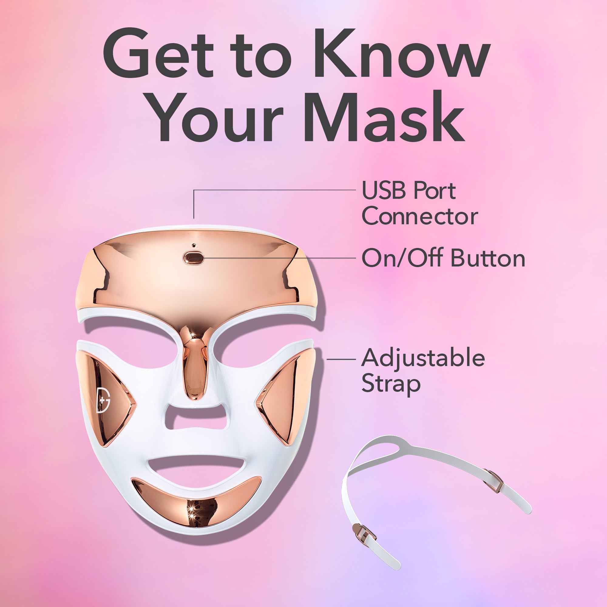 Dr. Dennis Gross DRx SpectraLite FaceWare Pro, frontal con diodos rojos para piel luminosa.