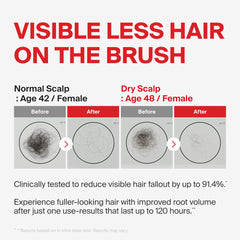 DR.FORHAIR Folligen Bio-3 Champú, enfoque en volumen de raíz para aspecto más denso.