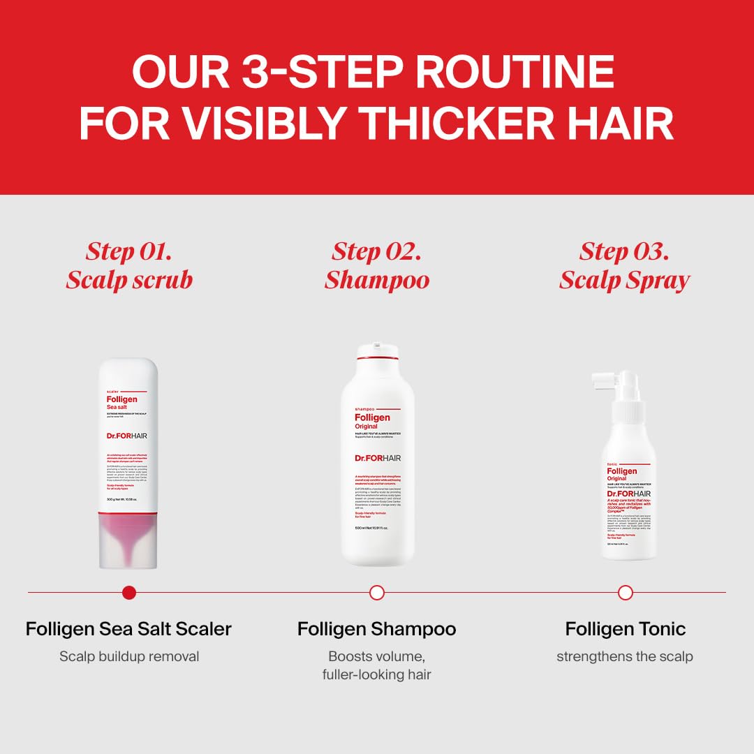 Dr.FORHAIR Folligen Shampooing – cuir chevelu clarifié et frais après chaque lavage.