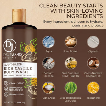 Revitalizing aroma noted during cleansing without harsh additives.